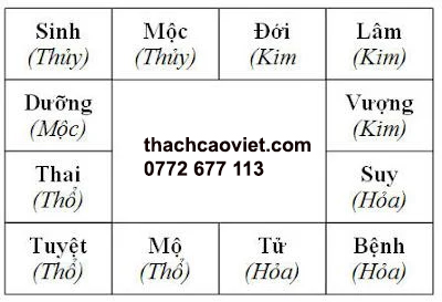 cách tính bậc cầu thang trong xây dựng chính xác