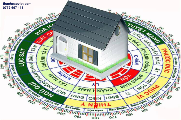 cách xem hướng nhà theo tuổi