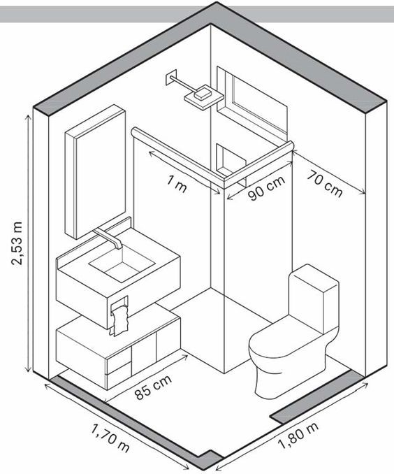 diện tích nhà vệ sinh đạt chuẩn