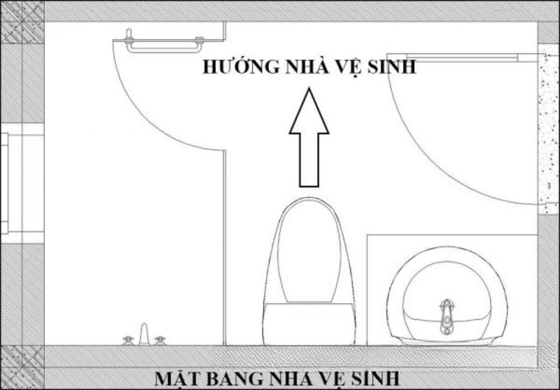 nhà vệ sinh đặt ở đâu để hút tài lộc