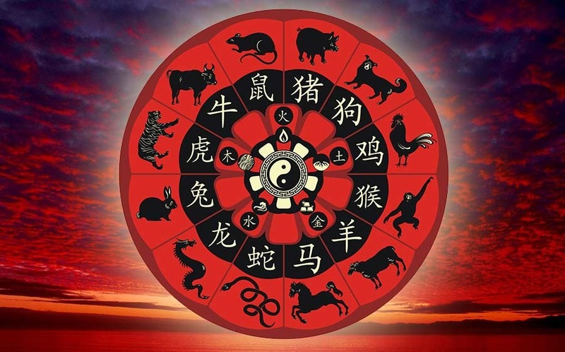 những lưu ý về phong thủy khi xây nhà