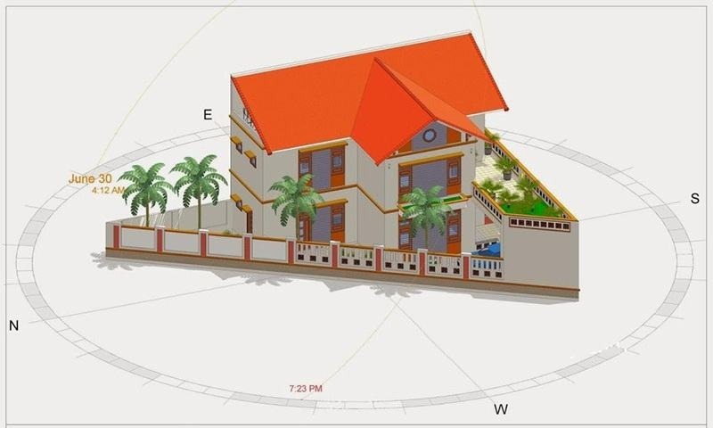 những lưu ý về phong thủy khi xây nhà